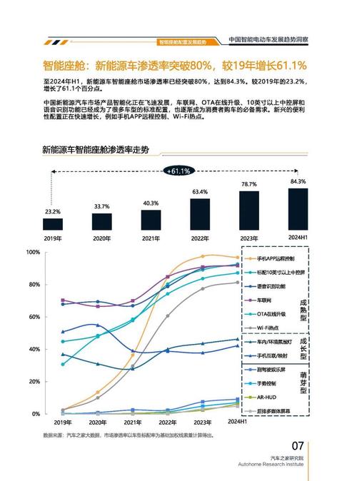 成都双流区华航西企业管理咨询起亚对未来市场的预测，名爵汽车品牌文化的传播
